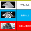 番長４　終了画面【設定示唆】◾️轟【とどろき】デフォルト ◾️ハンバーグ　偶数設定　示唆 設定2 設定4 設定6 ◾️サファリ　高設定【示唆】弱 設定6でも複数回出現する為、カウントしよう ◾️ショッピング　高設定【示唆】強 設定1〜設定3でも確認 多めの出現に期待 ◾️富士山 複数回出現で高設定濃厚  ②回出現で設定⑥確認。