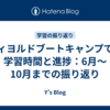 フィヨルドブートキャンプでの学習時間と進捗：6月〜10月までの振り返り