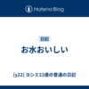 お水おいしい