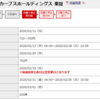 IPO抽選結果は・・・2