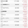 日本株の保有状況（20231022）