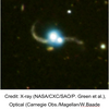 ザ・サンダーボルツ勝手連    ［Quasars・ Massive or Charged? クエーサー・大質量または帯電？］