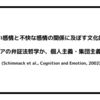 心地よい感情と不快な感情の関係に及ぼす文化的影響：アジアの弁証法哲学か、個人主義・集団主義か？ (Schimmack et al., Cognition and Emotion, 2002)