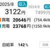 【11.34kW太陽光発電】2025年8月の電気代【セキスイハイムSPS】  