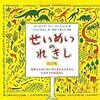 誰とも話したくないある日の雑記