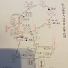 取り敢えずの１週間は