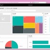 新しくなった Power BI Q&A