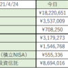 毎日投稿始めました【今日の資産_20210424】