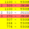 T30UN キリバス(Western Kiribati) 12m FT8 バンドニュー ？-> OK