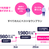 【楽天モバイル】新プラン発表。1Gまで無料って価格破壊が過ぎる。