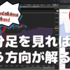 バイナリーオプション「5分足を見れば狙う方向が解る！」60秒取引