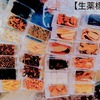 生薬標本作りをしたら、中医学上の薬膳を実感、痛感！