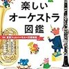 【情熱大陸】東京フィルハーモニー管弦楽団、コロナ禍での演奏会