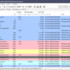 System Informer v3.2.25004 日本語化