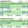 保有銘柄について(2025年3月18日)