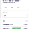 楽天モバイル ２月のデータ使用量