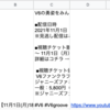 GASとYoutube APIで再生リスト内の動画情報を取得する【202111更新】