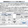 33333円が10万に？つみたてNISA