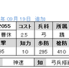 No.2055　SR曹休