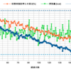 1/26(日)レコーディング