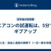 エアコンの試運転は、5分でギブアップ
