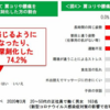 つるけんの健康ブログ