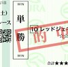 祝！レッドジェネシス 京都新聞杯制覇！