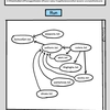 Dynamic Promptsが便利すぎる件／今さら聞けない画像生成AI