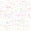 　Twitterキーワード[#全国のイオンモールに飛ばされるボタン]　08/27_09:00から60分のつぶやき雲