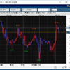 8.729円で相殺