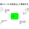 アタッチされたサービスとTerraformのModuleの分け方