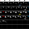 ９月・長月　月齢カレンダー