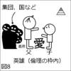 反復 キルケゴール著 はこんな本だった ハキダメ記 反復 キルケゴール著 はこんな本だった ハキダメ記
