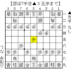 【ぴよ将棋w】ピヨ郎（２級）を「先手番▲５五歩位取り中飛車」で倒す【疑問の△７五歩】