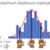 単回帰分析(3)最尤法による推定