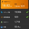 JOG 100分 100分で撃沈