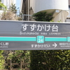 2022.12.17  【半蔵門線のベテラン車両】東京メトロ8000系を追う