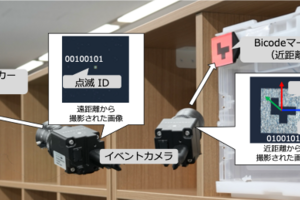 イベントカメラで作る高速マーカーシステム「Bicode」：国際会議ICRA2024で発表した手法を紹介
