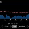 9月27日(水)練習