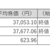 【投資日記】国内株式市場売買取引週間結果。日経平均株価、TOPIX及び保有株は続伸（3月17日から3月21日）
