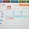 小林真司（パワプロ2026再現選手）ドカベン ドリームトーナメント編