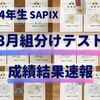 【小4】サピックス4年生3月組分けテスト成績結果速報