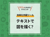 ドキュメント作成を助ける作図ツールのご紹介。
