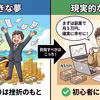 【2026年最新】月5万円の副収入で人生はどう変わる？ TOSSY(トッシー)で始める現実的な資産形成
