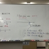 【中２の最後、現在完了】過去分詞の裏の顔を引き出すhave