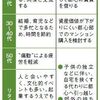 ことお金持ちになろうとするなら、まず職場と家を近づけることが1番簡単な方法だと私は思います