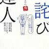 記事を書く、をクリックすると