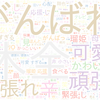 　Twitterキーワード[#有吉ゼミ]　03/07_20:00から60分のつぶやき雲