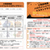 ハロウインイベント＋スタンプラリーでの当選者発表