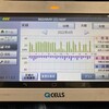 2022年4月の発電記録（住宅用＆野立て太陽光の発電記録）